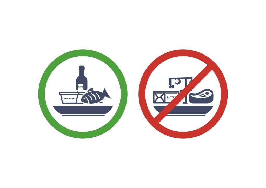 Klimaschutz am Esstisch. Milchgipfel: Was sind die Alternativen? Klimaschutz fängt am Esstisch an. Weiterer Text über ots und www.presseportal.de/nr/112886 / Die Verwendung dieses Bildes ist für redaktionelle Zwecke honorarfrei. Veröffentlichung bitte unter Quellenangabe: "obs/Margarine und pflanzliche Streichfette"