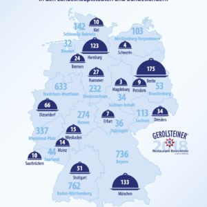 Gerolsteiner Restaurant-Bestenliste 2018